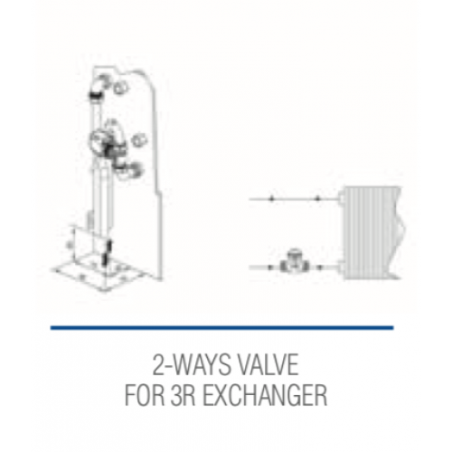 2-ways on-off valve 2VB3-F